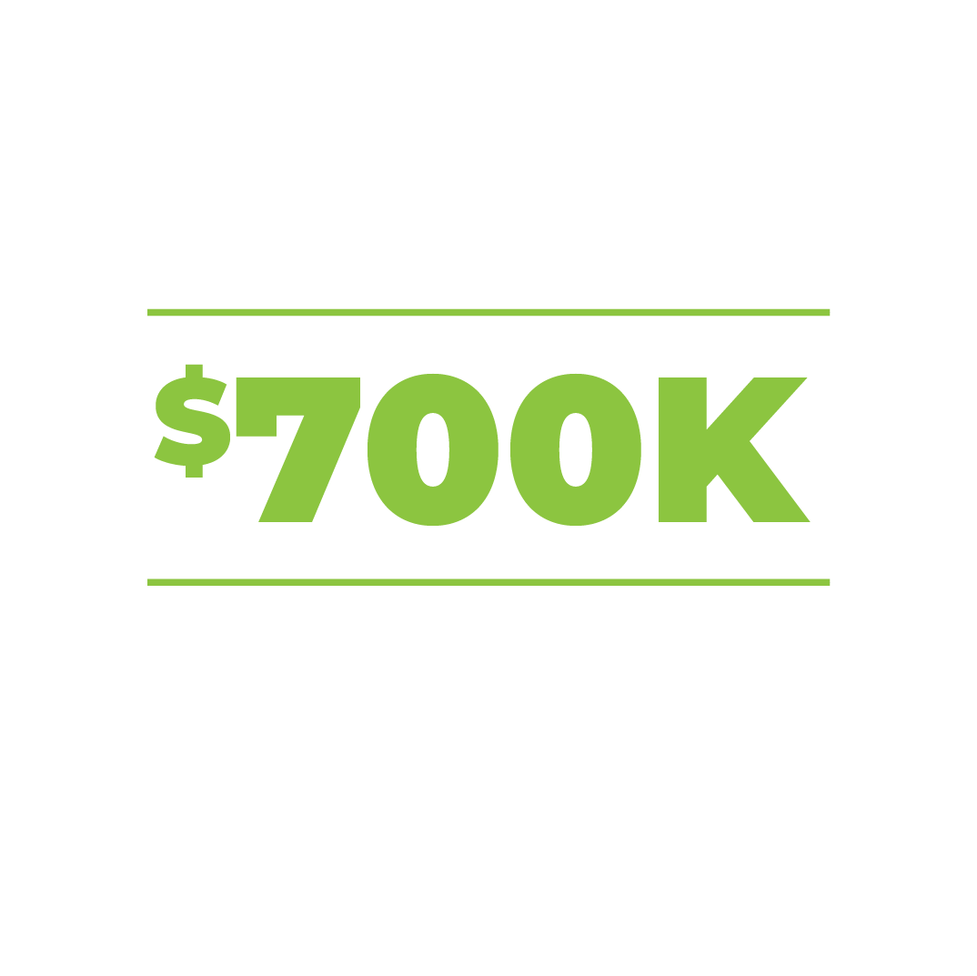 Awarded Nearly $700,000 To Repcipients Since 2012